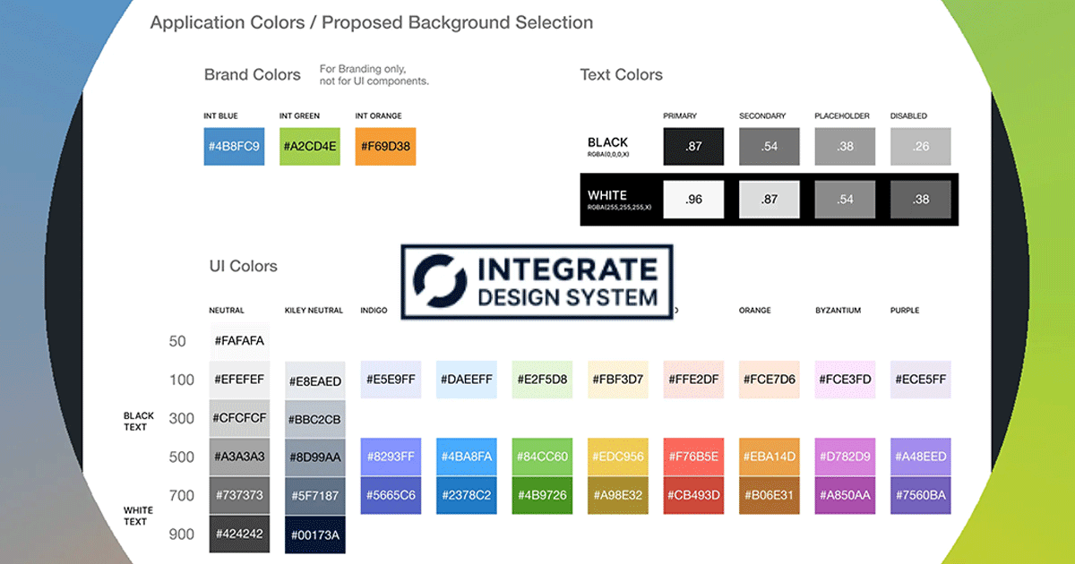 Integrate Design System Audit | UX Case Study - Gabe Velez