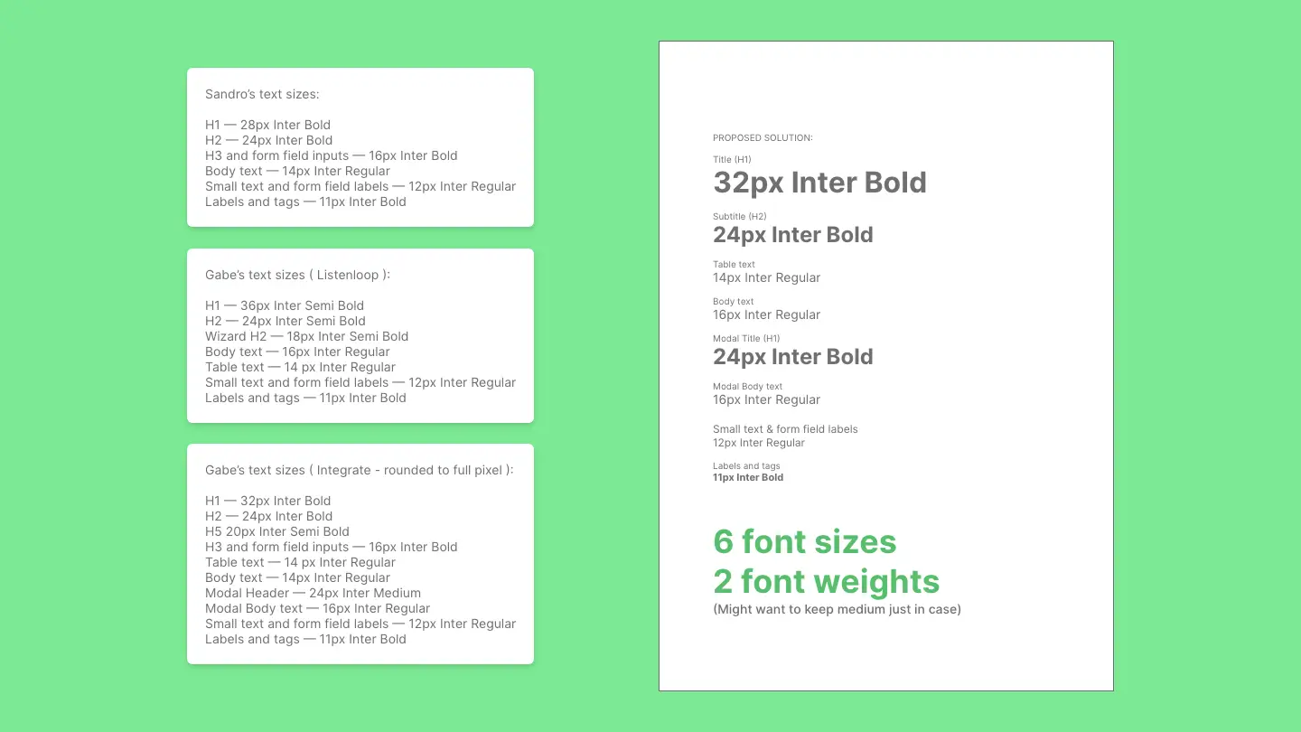 slide showing comparisons of our different products and how we can unify and simplify