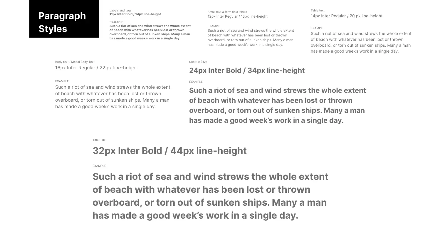 slide showing the 6 new font sizes in action